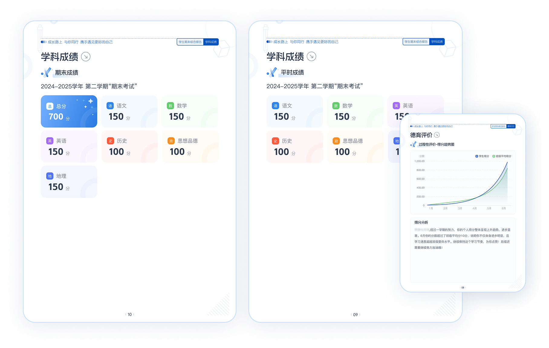 学生评价仪表盘